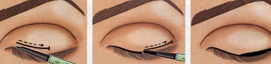The Secret to Flirtatious Eyes: Flatlining